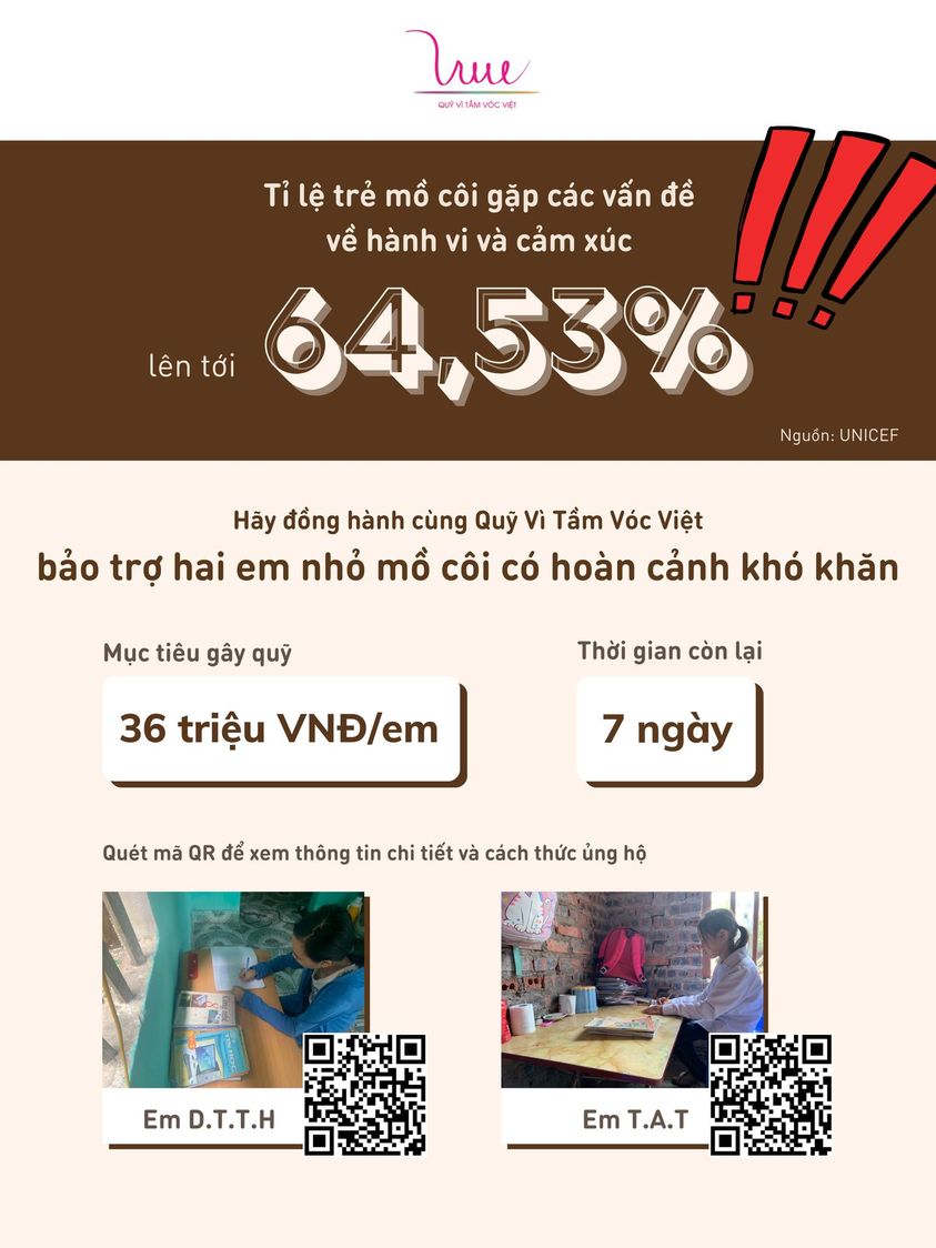 VSF kêu gọi gây quỹ hỗ trợ hai em nhỏ mồ côi tại Quảng Ninh