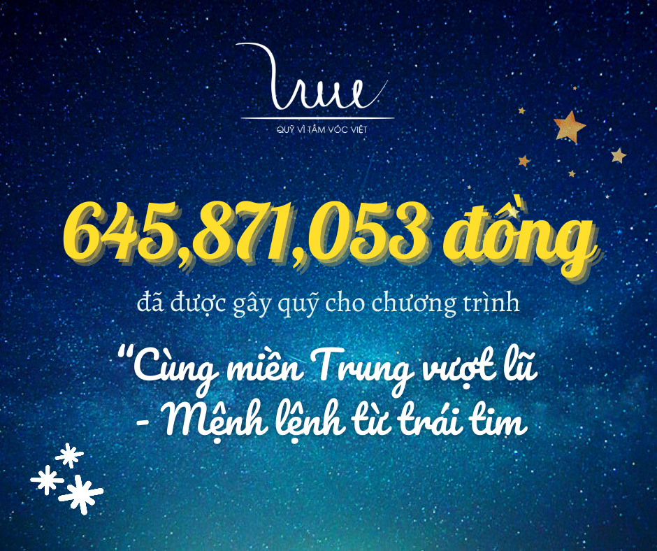 645,871,053 đồng đã được gây quỹ cho chương trình “Cùng miền Trung vượt lũ - Mệnh lệnh từ trái tim