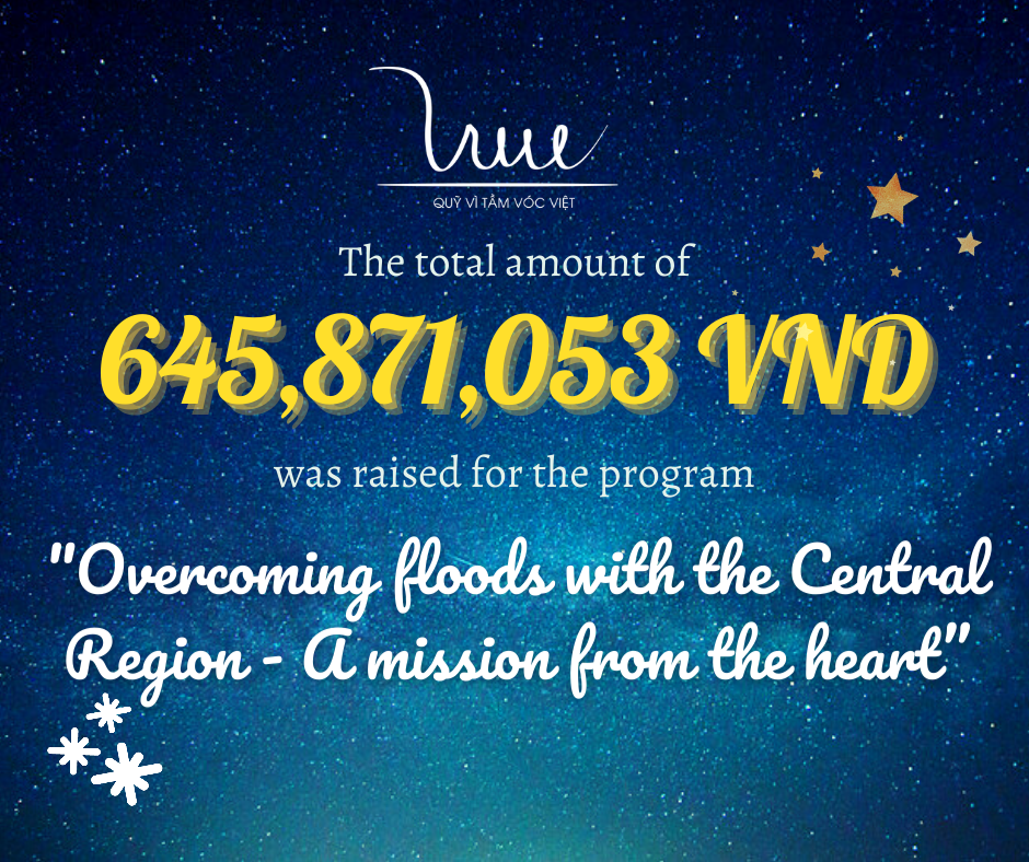 The amount of 645,871,053 VND was raised for the program "Overcoming floods with the Central Region - A mission from the heart”