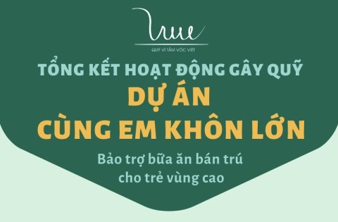 340.200.000 đồng đã được gây quỹ cho dự án “Cùng em khôn lớn”