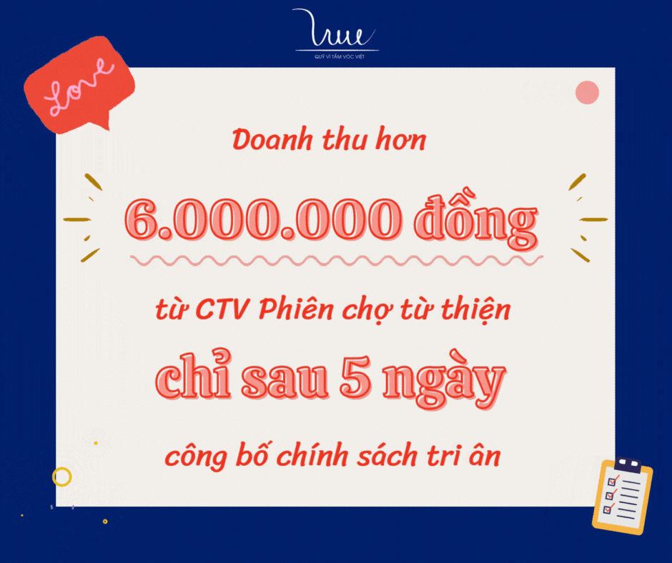 Đạt doanh thu hơn 6 triệu đồng từ Cộng tác viên Phiên chợ từ thiện chỉ sau 5 ngày công bố Chính sách tri ân