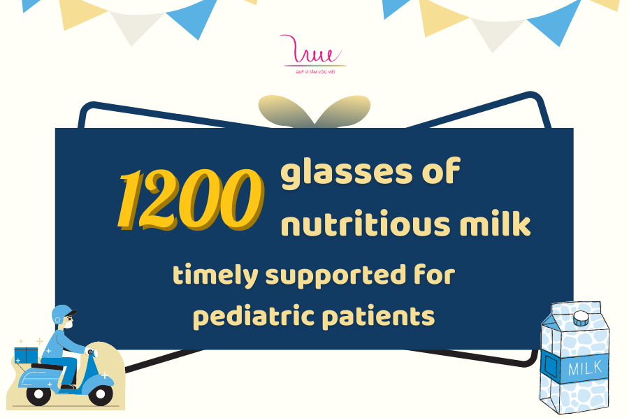 1200 glasses of nutritious milk timely supported for pediatric patients