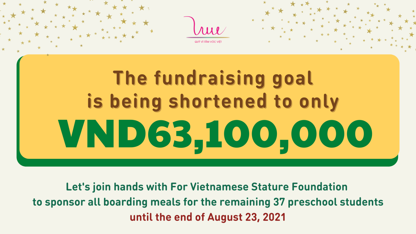 The fundraising goal is being shortened to only VND63,100,000!