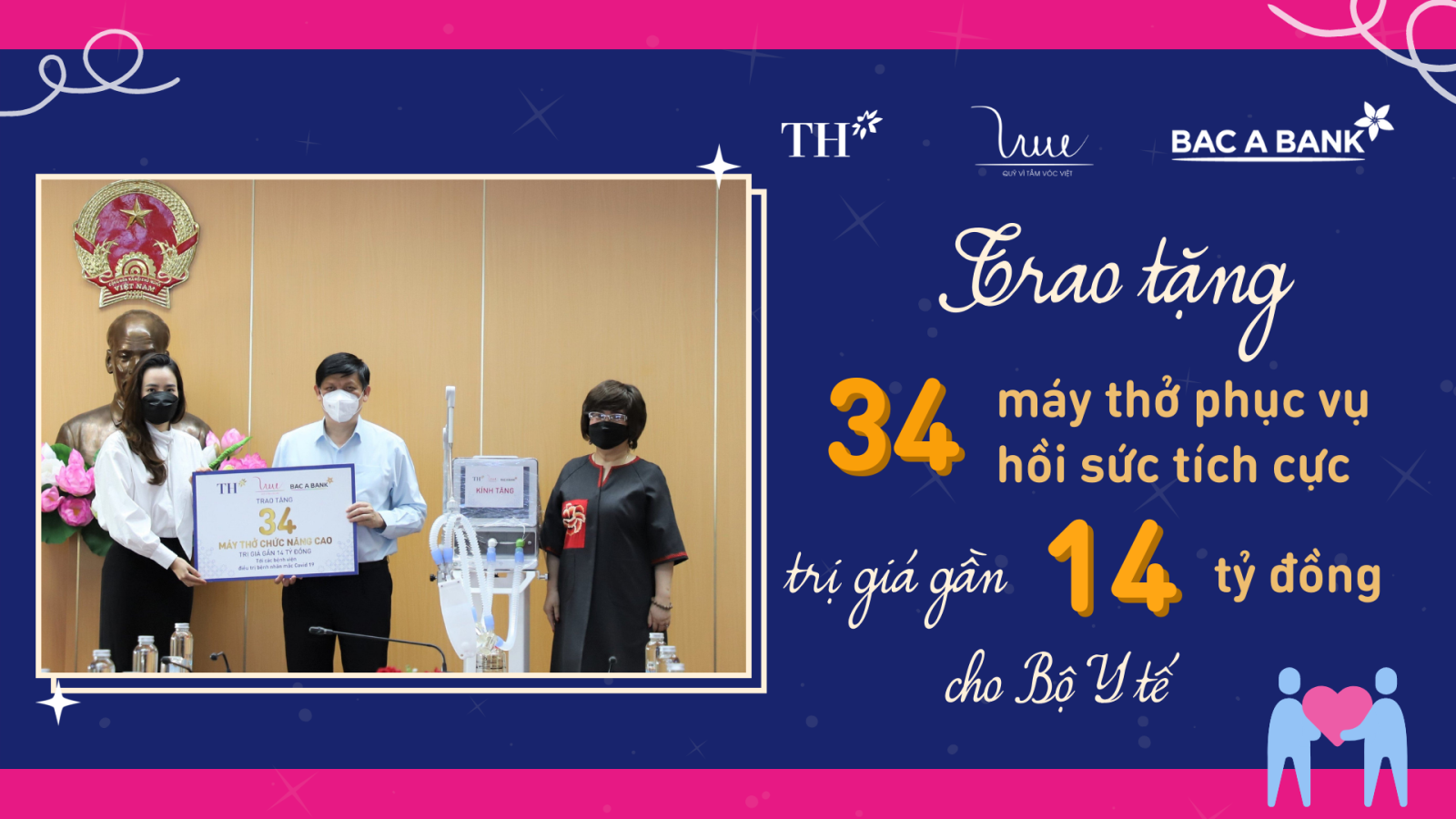 Trao tặng 34 máy thở phục vụ hồi sức tích cực trị giá gần 14 tỷ đồng cho Bộ Y tế