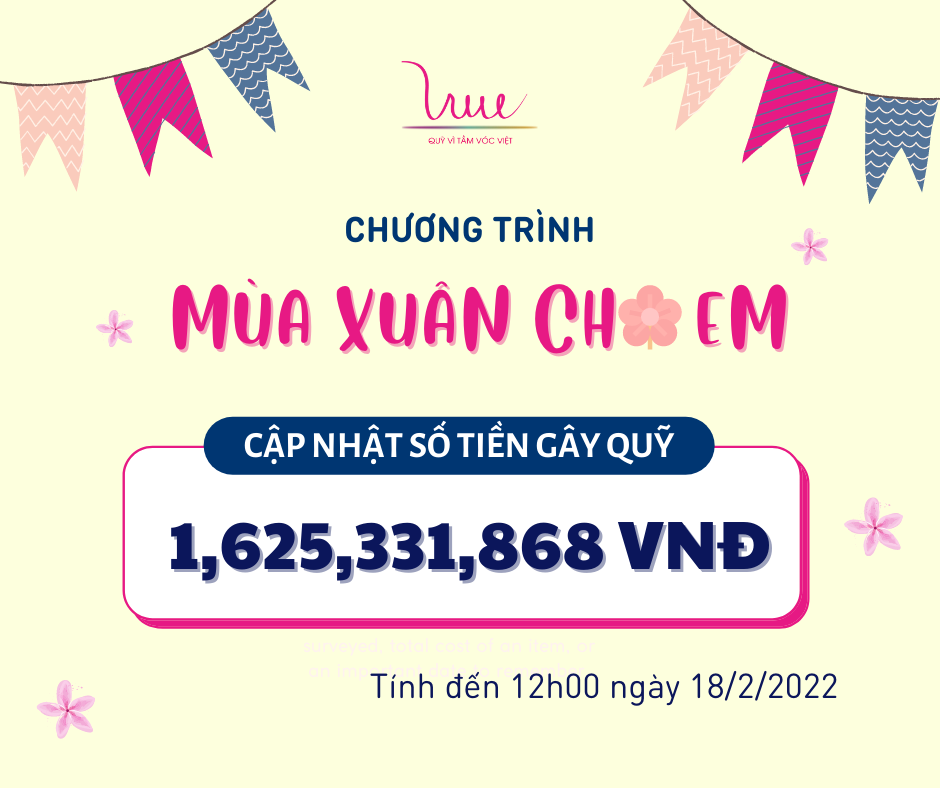 Chương trình "Mùa xuân cho em" tiếp tục nhận 25.270.000 VNĐ