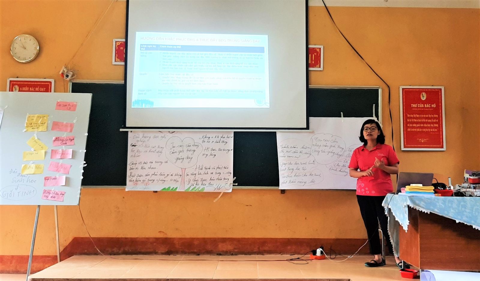 Training on “Gender sensitivity in Teaching” at Suoi Bang Primary and Secondary School, Van Ho District, Son La Province