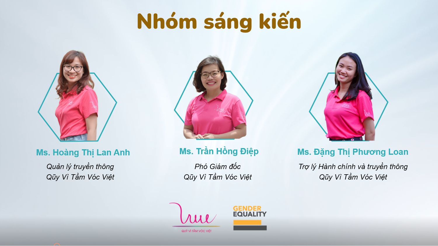 Chính thức khởi động 4 sáng kiến trong Chương trình Tài trợ nhỏ của Mạng lưới Tập huấn viên về Giới khu vực Châu Á (2022 AGenT SGP)