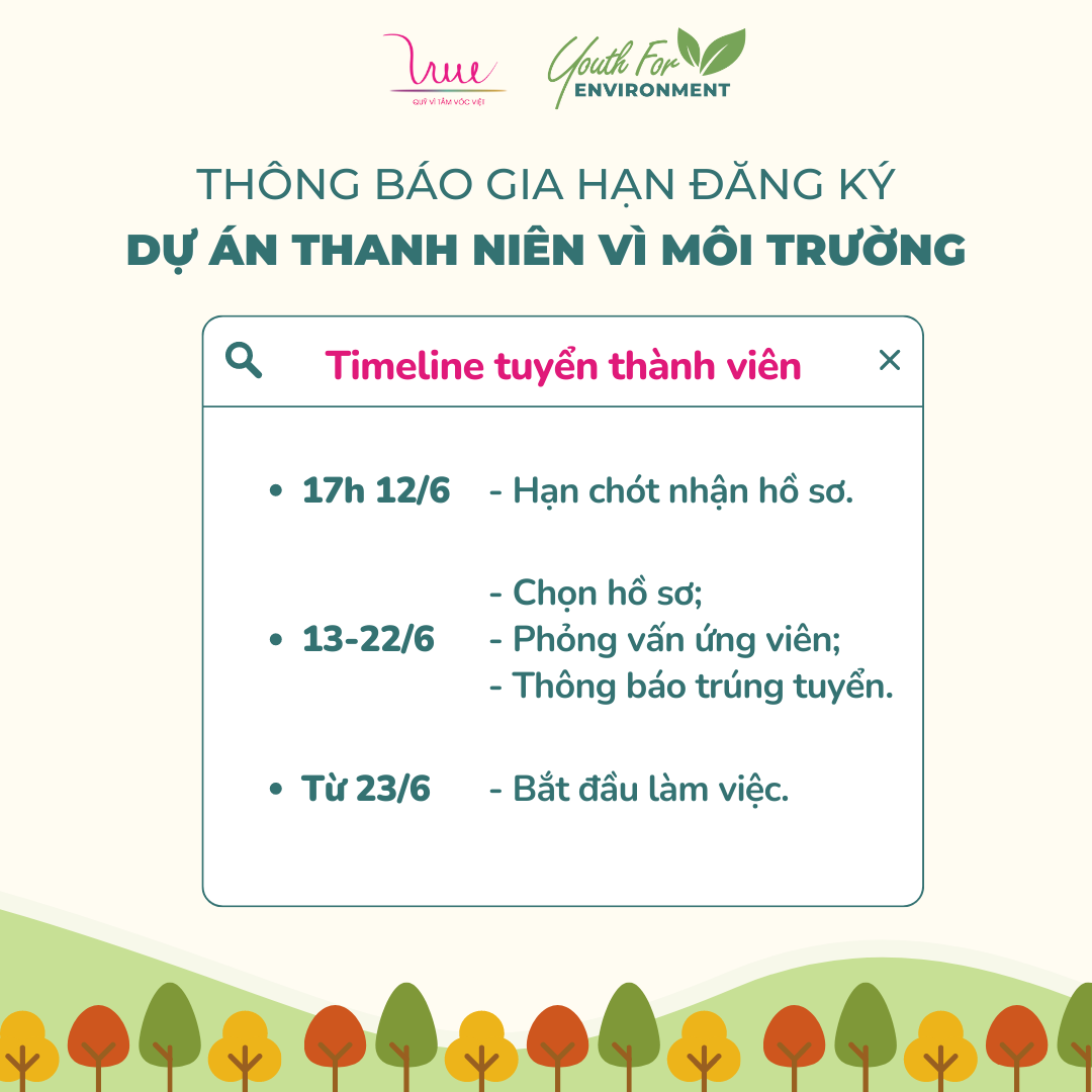 Thông báo gia hạn nhận hồ sơ đăng ký dự án Thanh niên vì Môi trường