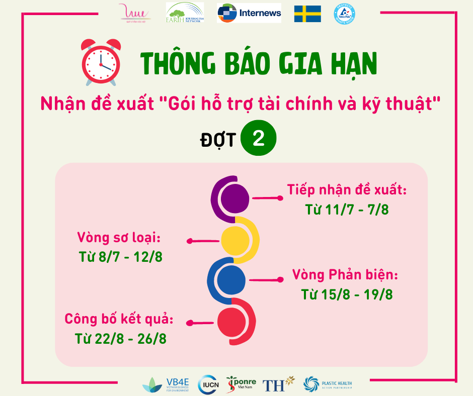 Thông báo gia hạn nhận đề xuất "Gói hỗ trợ tài chính và kỹ thuật" - Đợt 2