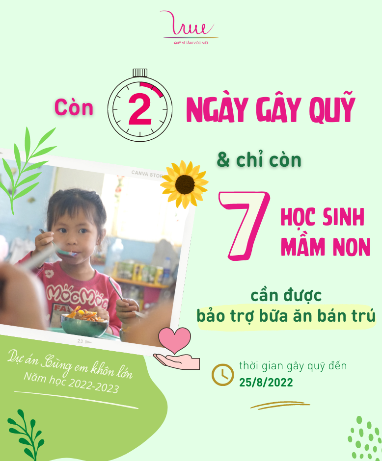 Chưa đầy 36 giờ nữa sẽ kết thúc chiến dịch gây quỹ dự án Cùng em khôn lớn