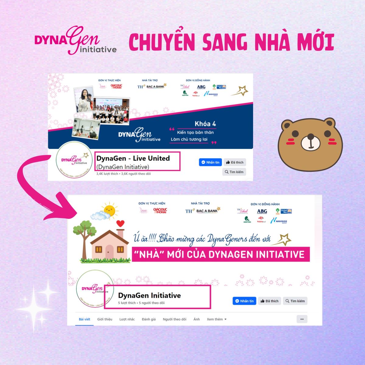 Tin hot đầu tuần: DynaGen Initiative chuyển sang nhà mới