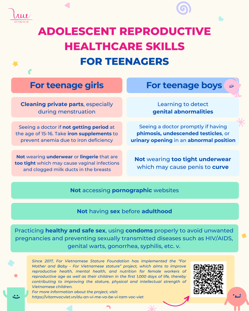 Adolescent reproductive healthcare skills for teenagers