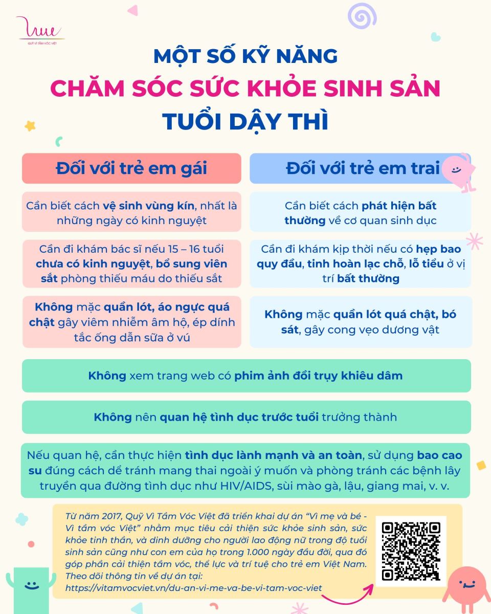 Một số kỹ năng chăm sóc sức khỏe sinh sản tuổi dậy thì mà thanh thiếu niên cần ghi nhớ