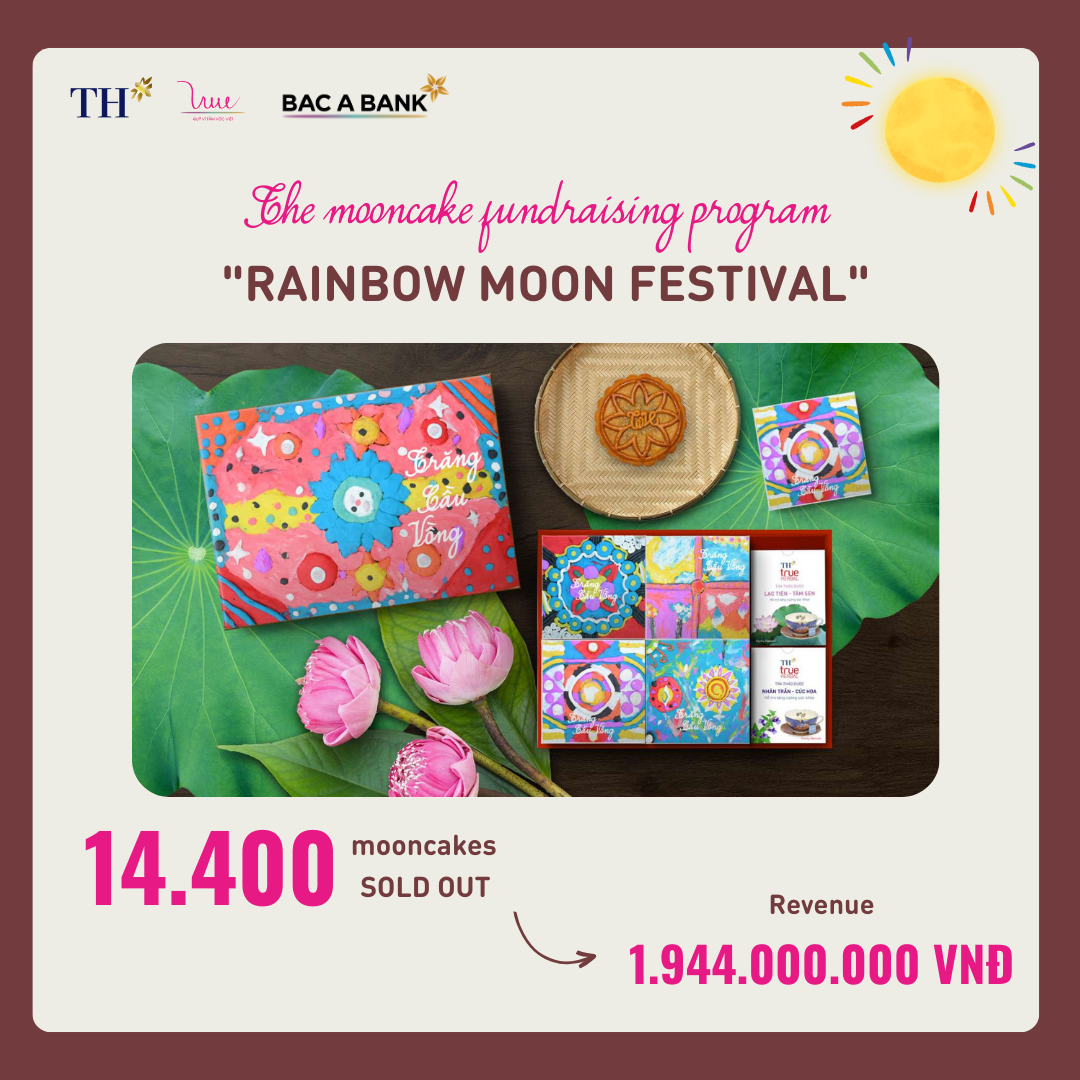 14,400 mooncakes sold out in the fundraising program "Rainbow Moon Festival"