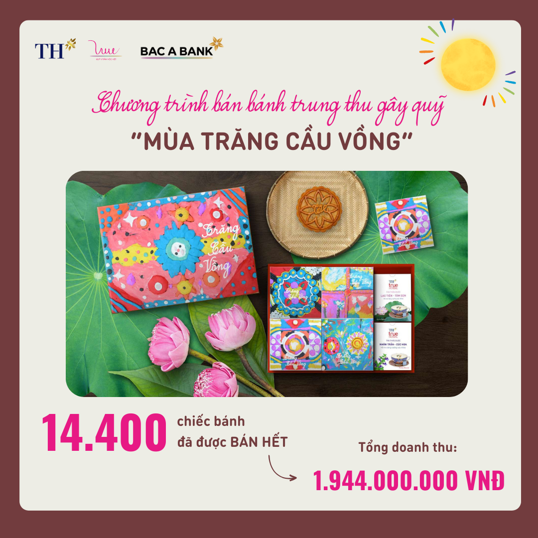 14.400 chiếc bánh Trung thu đã được bán gây quỹ trong chương trình “Mùa Trăng Cầu Vồng