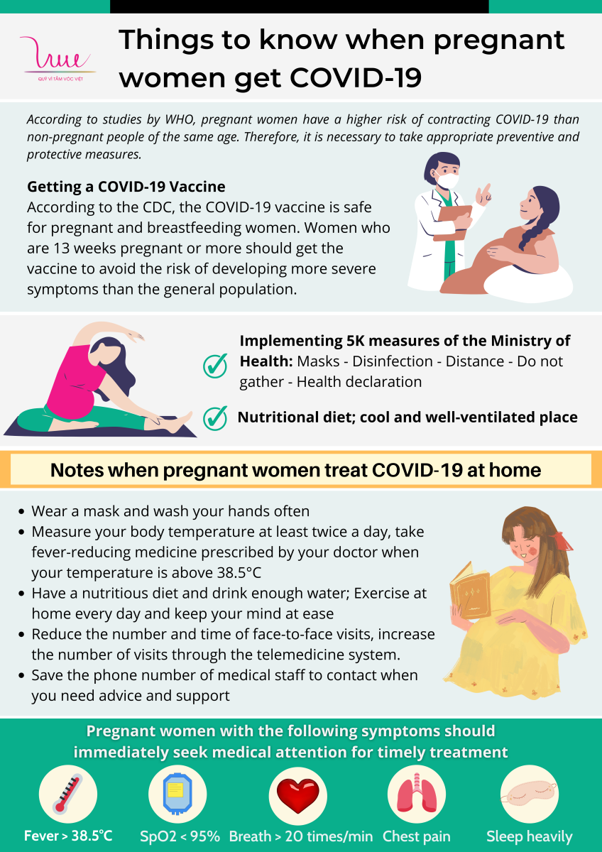 Things to know when pregnant women get COVID-19